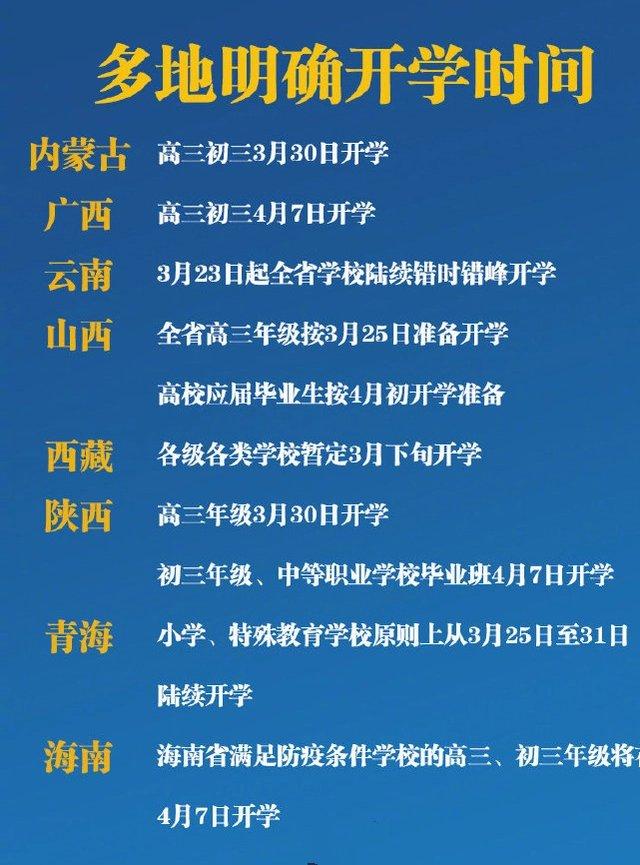 最新开学消息：14省开学时间已定！3省已经开学，5省暂时无望