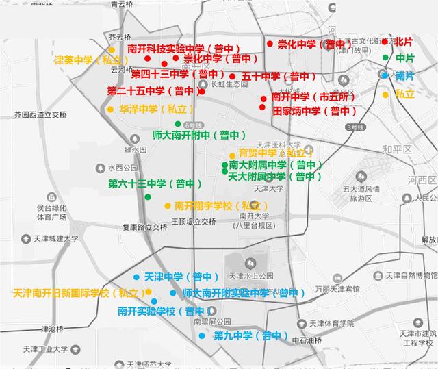 天津64南开教育攻略必看值得收藏