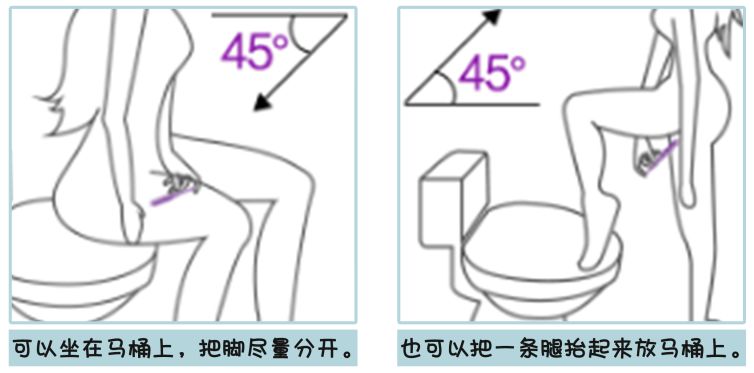 什么方法可以让月经快走 aa980e4d181a46c293859f71f35d3dbd.jpeg