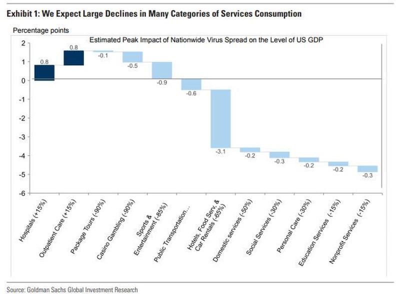 中国人在外国开公司算GDP_中国GDP什么时候可以超过美国(3)