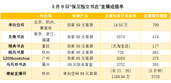 奥斯汀2020年人口_妮可·奥斯汀