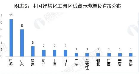山东化工厂排名_山东化工厂爆炸起火