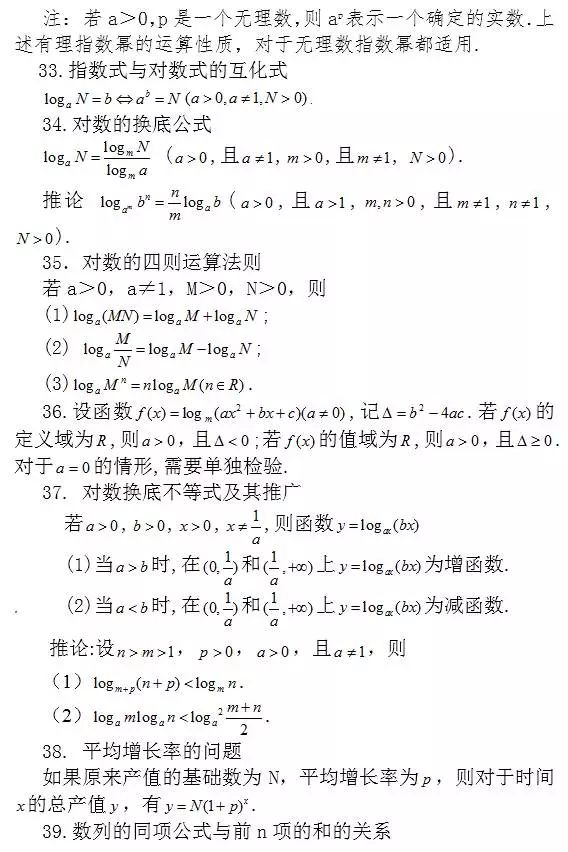 问题：涵盖高中所有重点！你掌握了吗？高中数学常考结论203条