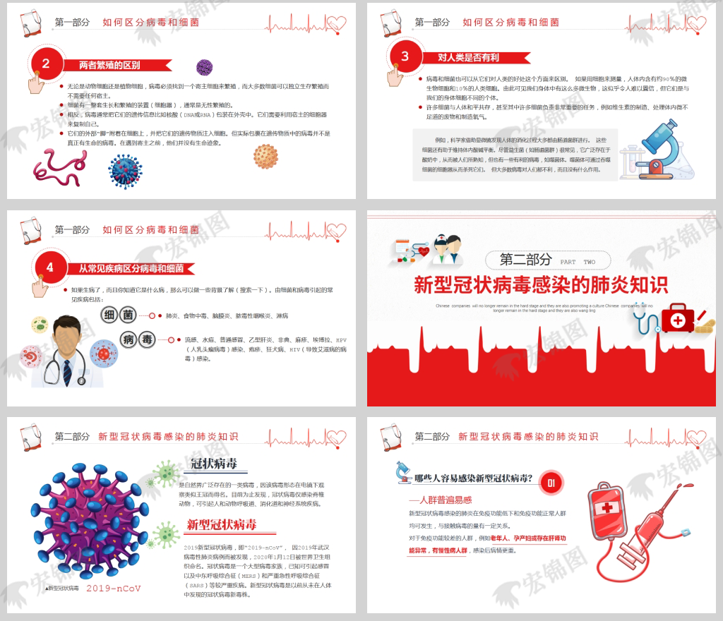 「肺炎疫情防控ppt」预防新型冠状病毒感染的肺炎健康