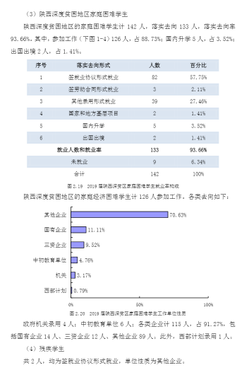 创新@每日一校丨西安外国语大学 爱国、勤奋、博学、创新