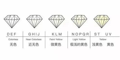 ��ʯƪ|��������������˽����ʯ֪ʶ!