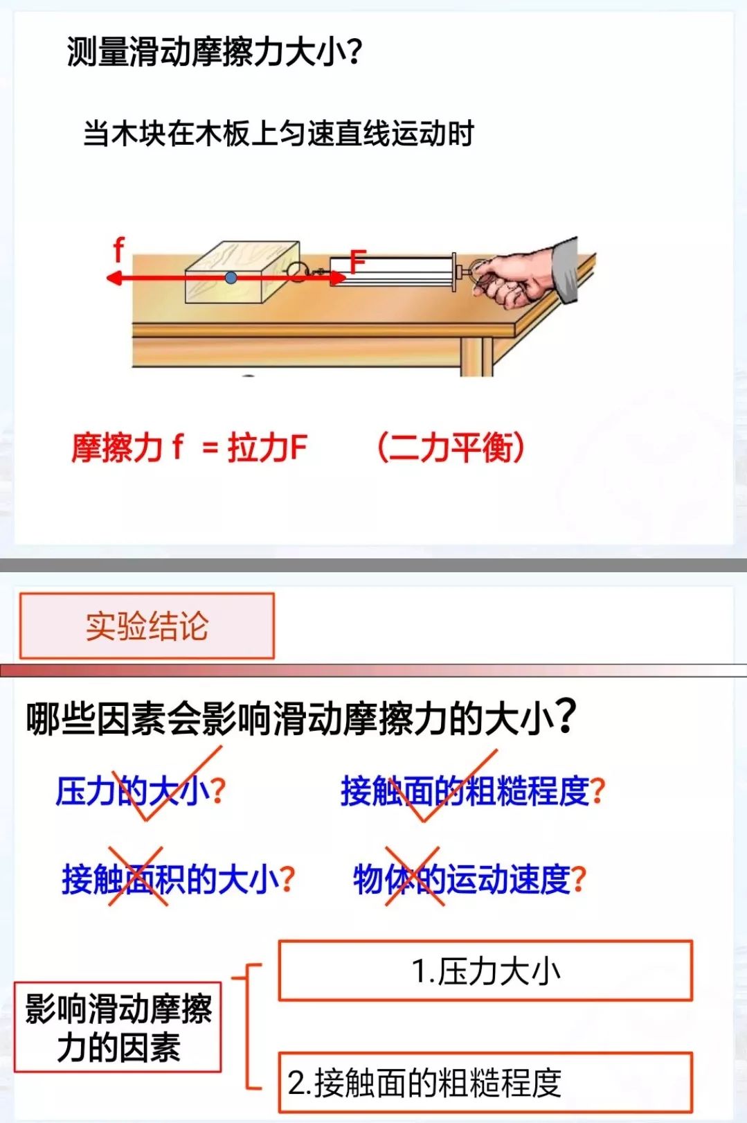 8减小有害摩擦的方法:7增大有益摩擦的方法:a,增大压力 b,增大接触面