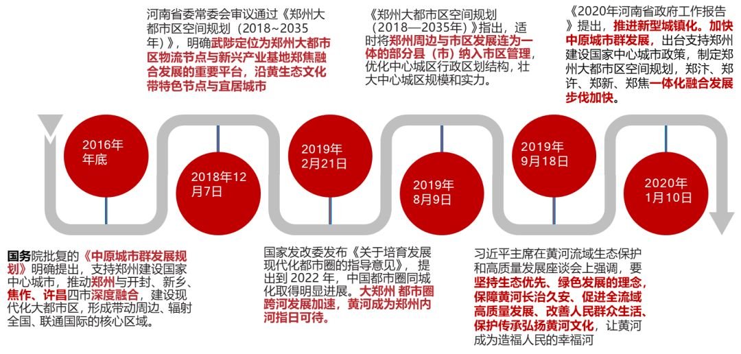 历年经济总量占比_历年占比图(2)