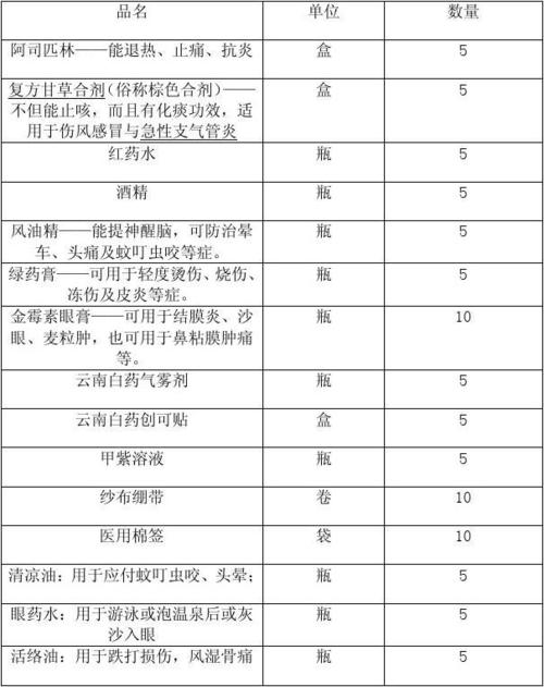 内衣订货单_订货单样本