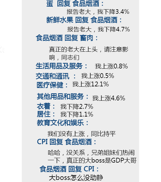 对国民经济就业总量影响最大的宏观调控(2)
