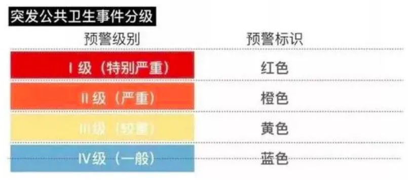 有限空间分三个等级 d9f24f674f09492f863e862ff6463469.jpeg