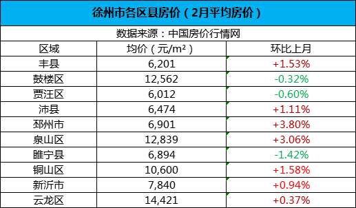 江苏物价怎么样 e0cafa0f2bca48a1afc6f5c05bb2e64a.png