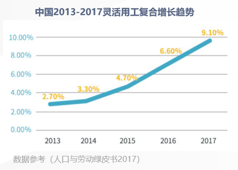 下蜀GDP_疫情下的gdp分析图