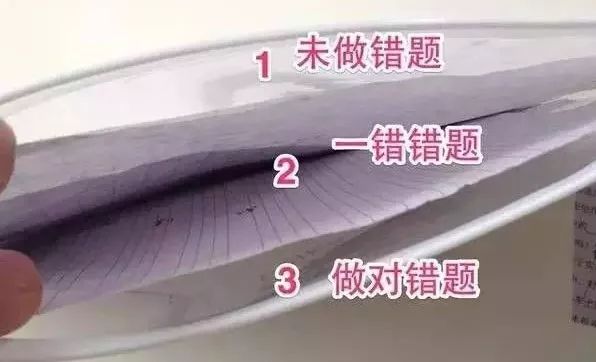 「进行」高中9科错题集怎么做? 来学学吧