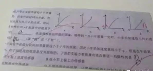 「进行」高中9科错题集怎么做? 来学学吧