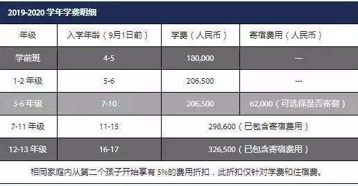 2020年餐饮业排行榜_2020年中国餐饮业