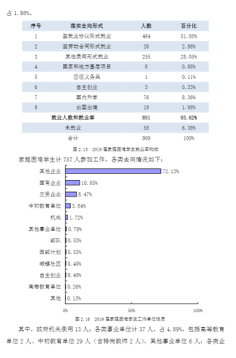 创新@每日一校丨西安外国语大学 爱国、勤奋、博学、创新