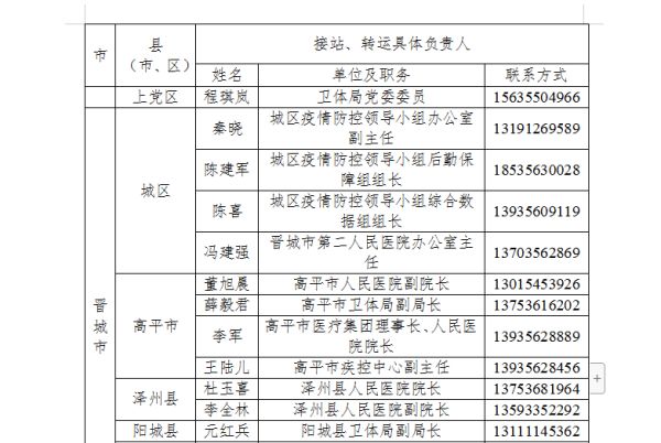 武汉入晋人口_武汉人口增长图