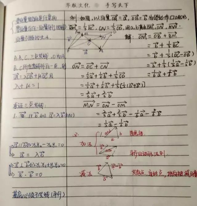 「进行」高中9科错题集怎么做? 来学学吧