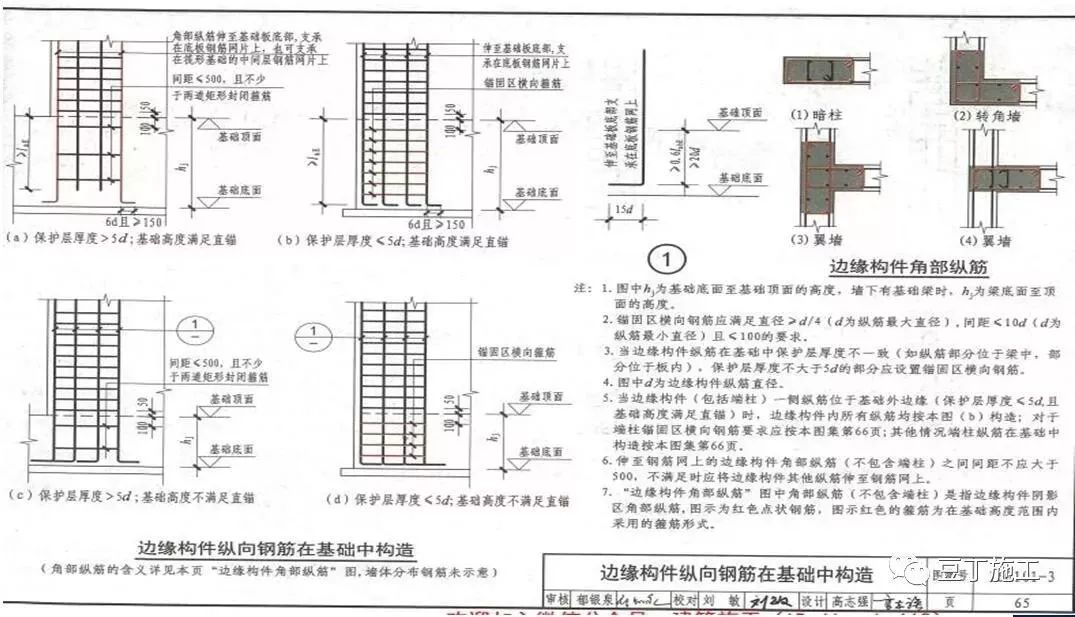 16g-101图集变化需要掌握的45条要点!