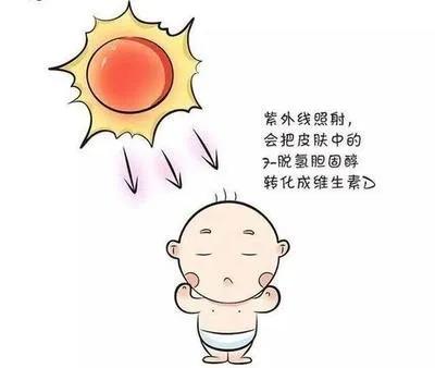 『阳光』还在盲目的带宝宝晒太阳？这几点可一定要注意了！！