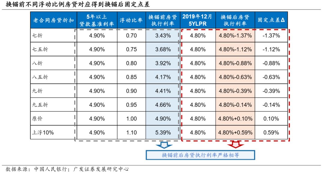 BIMMAKE保存只有gdp_情侣牵手图片只有手(2)
