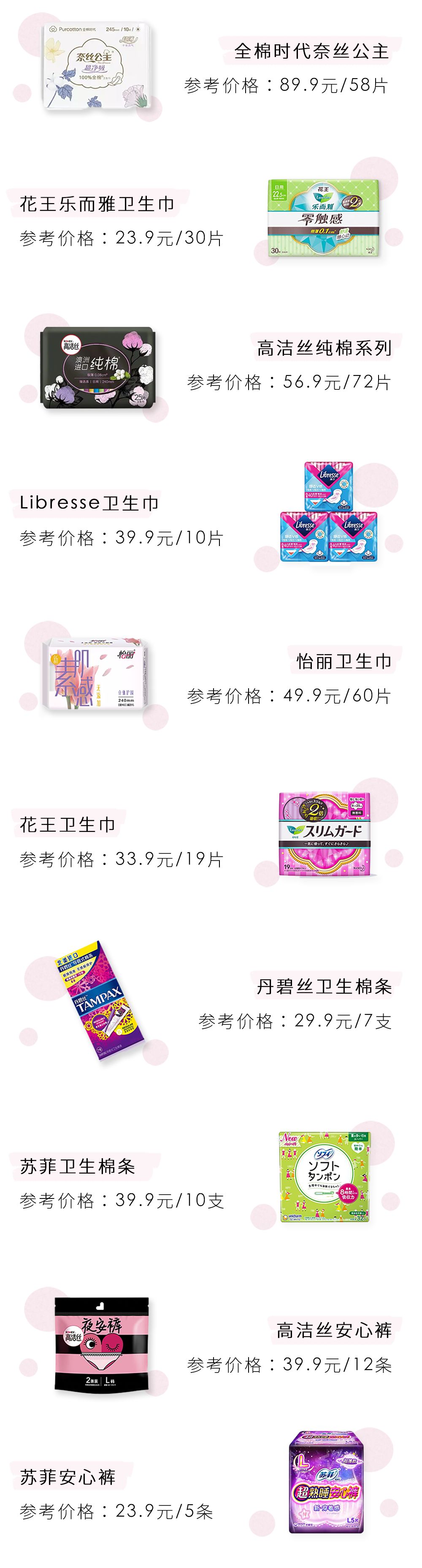 你的卫生巾上黑名单了吗