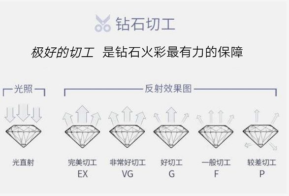 ��ʯƪ|��������������˽����ʯ֪ʶ!