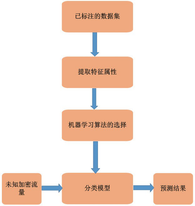 文章配图-3