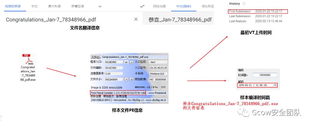 文章配图-62