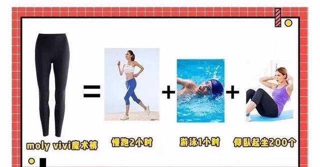 做什么运动可以瘦胯宽 0a9aa2c59a0f4b1aa9b5310d20146c37.jpeg