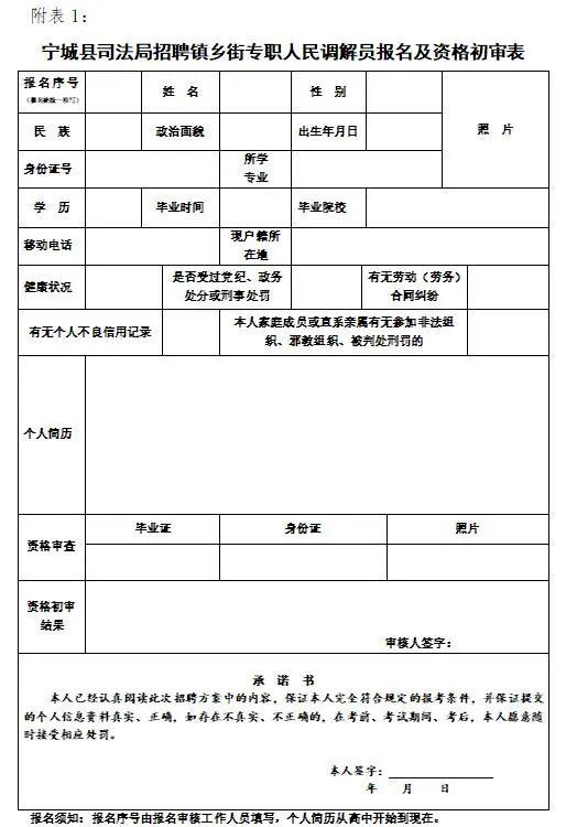 赤峰人口查询_赤峰红山图片(2)