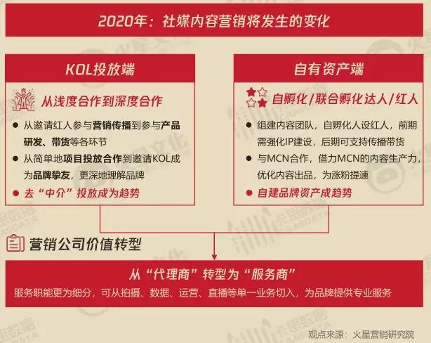 怎么做才能有带货标签 125ca89a2c494457b86fd1bbc09c970b.jpeg