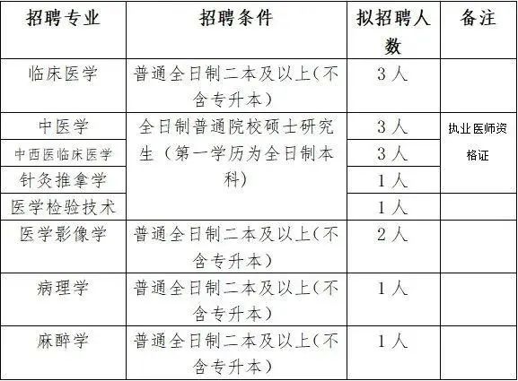 甘支户籍人口_天津户籍人口(3)