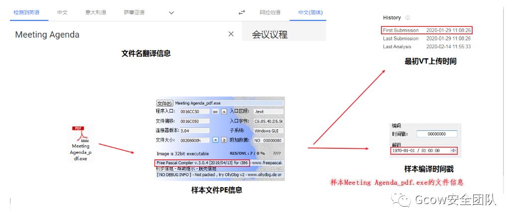 文章配图-87