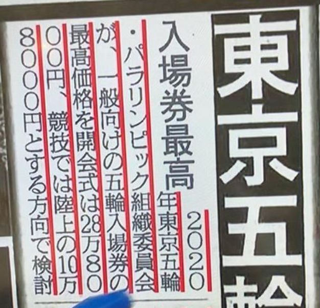 〖奥运谁给钱举办奥运会的钱是谁给的〗