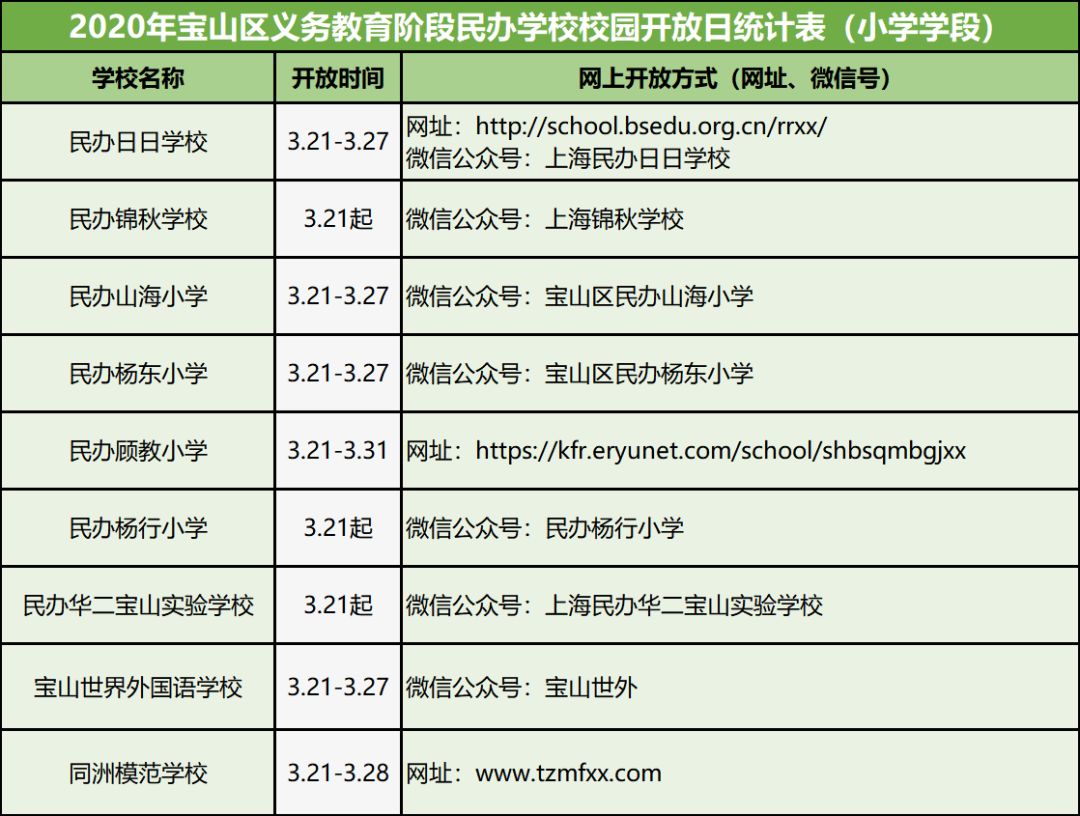 宝山区初中排名_初中男生照片(2)