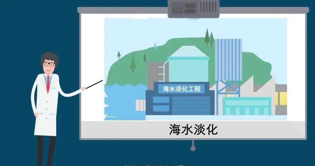 水资源危机是指人均_世界人均水资源饼状图(3)