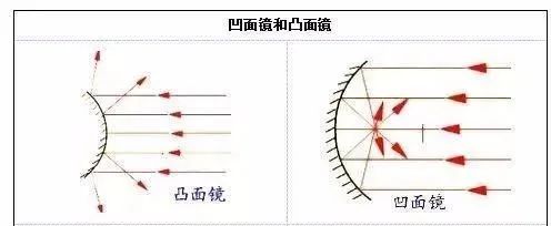 消防星播客一副眼镜引发的悲剧