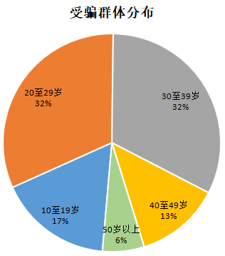 吴圩镇人口_定远先锋网 中共定远县委组织部(2)