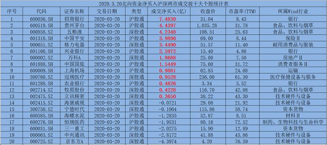 东海县2020经济gdp_2020年度全国百强县经济数据榜出炉 德州要加油啦(3)