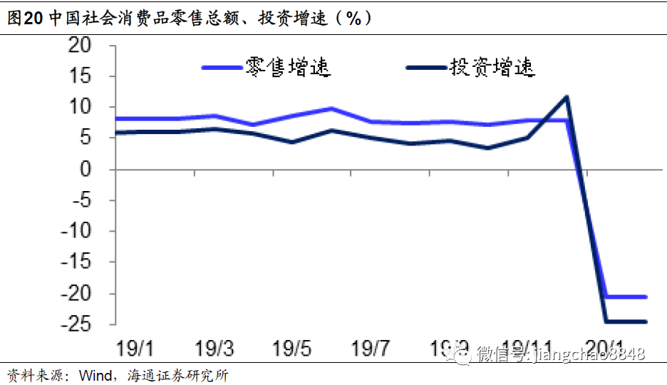 欧美人口_混沌帝999 紫金矿业的毛利63 ,中金黄金的毛利50 ,山东黄金的没看懂