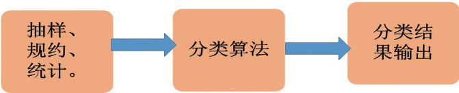 文章配图-2