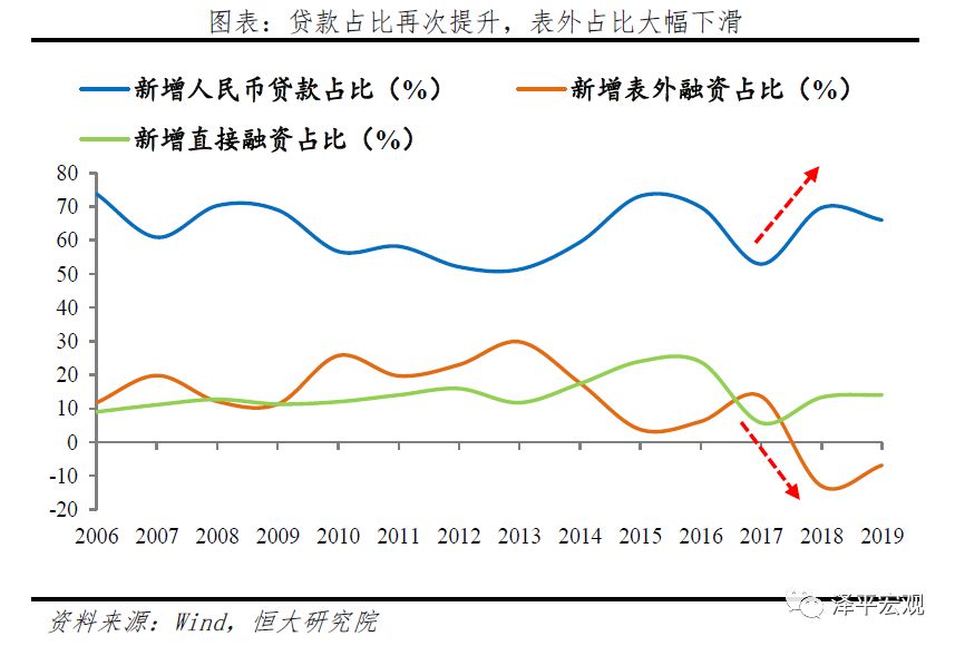最近两年荥阳GDP降的厉害啊_厉害了我的国图片(2)