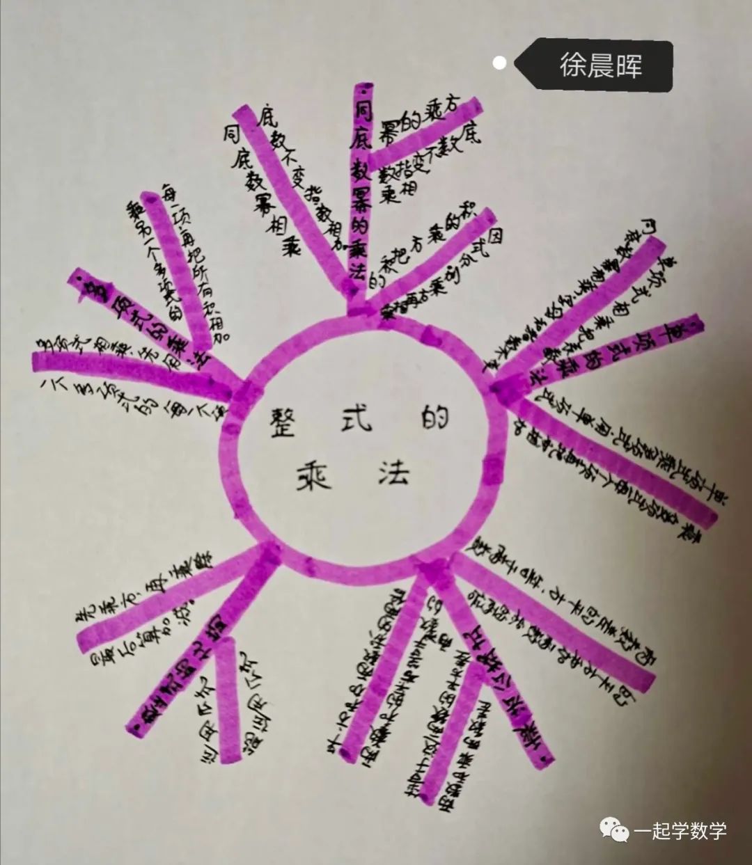 第3章思维导图"整式乘法"优秀作品展