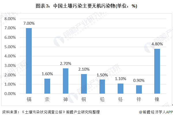 绵阳北gdp280亿_要小心 房价跌幅最大的城市(2)