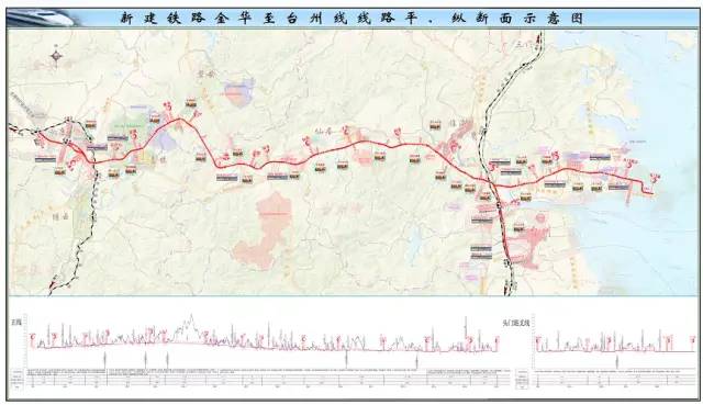 仙居gdp2020_仙居高铁站规划图(2)