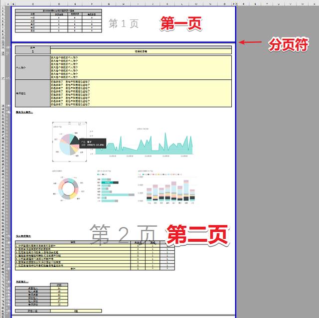 表格一页打不下怎么办