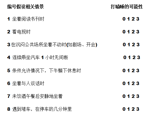 打呼噜简谱_儿歌简谱(2)