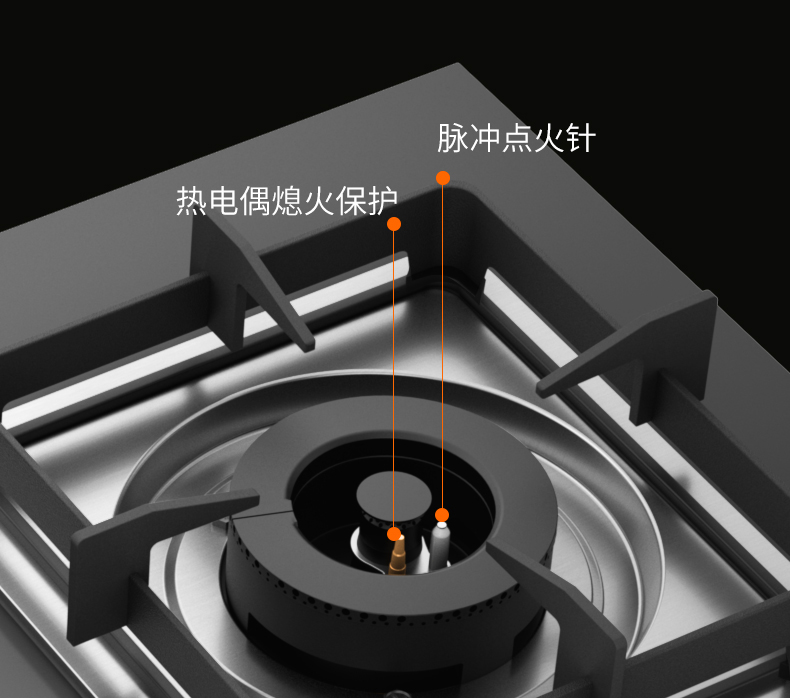 燃气灶串火怎么处理